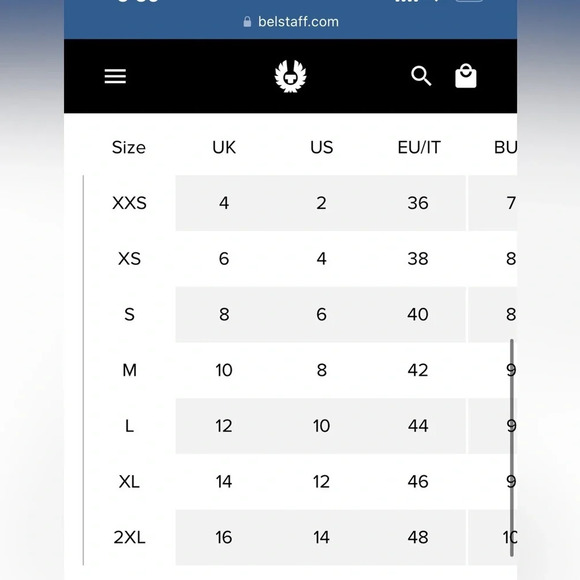 Belstaff NAYLAND PRINT TOP - Picture 9 of 9